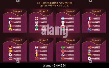 Alle teilnehmenden Länder Runde geformte Nationalflaggen mit weißer Grenze in Katar 2022 Fußball-Weltmeisterschaft , getrennt durch Gruppen Stock Vektor