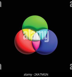 rgb Schriftform Design, Brief, Typografie, bunt, Illustration isoliert auf weiß Stock Vektor