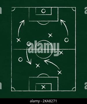 Fußball- und Fußballtaktiken mit weißer Kreide auf einem grünen Brett gezeichnet - Vektorgrafik Stock Vektor