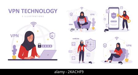 Sammlung von VPN-Technologien. Islamische Frauen nutzen virtuelles privates Netzwerk. Kennwortsicherheit. Datenschutz. Moderne Software für Remote-Server Stock Vektor