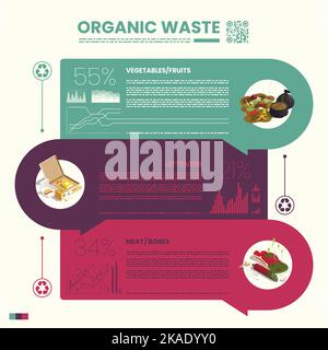 Isometrisches Infografik-Set mit Symbolen für Gemüse und Reste aus organischen Abfällen, Vektorgrafik Stock Vektor