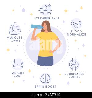 Frau Trinkwasser flach Infografiken mit Hydratation Vorteile Vektor-Illustration Stock Vektor