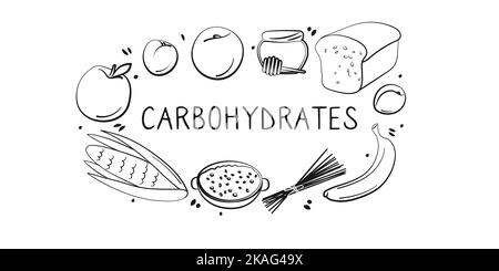 Kohlenhydrathaltige Lebensmittel. Gruppen von gesunden Lebensmitteln mit Vitaminen und Mineralstoffen. Set aus Obst, Gemüse, Fleisch, Fisch und Milchprodukten. Stock Vektor