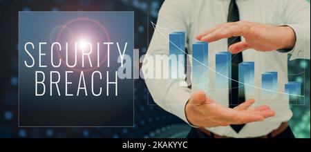 Inspiration zeigt Zeichen Sicherheitsverletzung. Business Showcase: Nicht autorisierter Zugriff auf Daten, die von einem böswilligen Eindringling gewonnen wurden Stockfoto