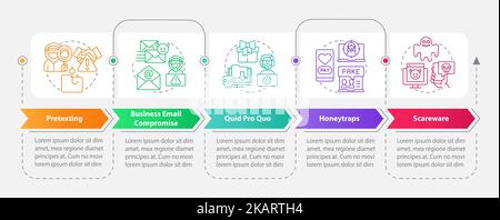 Infografik zu Social Engineering Tactics Rechteck Stock Vektor