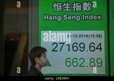 Ein Foto, das eine Frau zeigt, die an einer elektronischen Anzeigetafel vorbeigeht, die den Heng Seng Index in Hongkong, China, zeigt. 3. Dezember 2018. Der Heng Seng Index schloss heute bei 27.182,04, die um 675,29 (2,55%) zugelegt haben. (Foto von Harry Wai/NurPhoto) Stockfoto