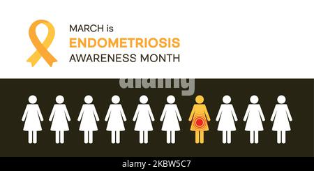 Infografik zum Monat des nationalen Bekanntheitsgrades für Endometriose Stock Vektor