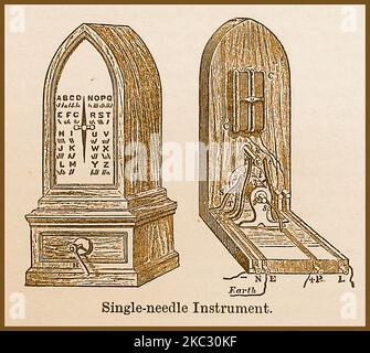 Ein 19. Jahrhundert Wörterbuch Stich eines Einnadel-Telegrafen-Instrument. Dieser frühe elektrische Telegraph verwendete eine Nadel, die elektromagnetisch bewegt wurde, um Nachrichten zu senden und anzuzeigen. Im Jahr 1820. Pavel Schilling entwickelte einen Telegrafen mit Nadeln, die von Fäden aufgehängt wurden. William Fothergill Cooke begann mit dem Bau von Telegrafen in England und entwickelte mit Charles Wheatstone eine verbesserte Version, die von Eisenbahnunternehmen verwendet wurde. Cooke's Electric Telegraph Company, (1846  war der erste öffentliche Telegrafendienst in Großbritannien. Stockfoto