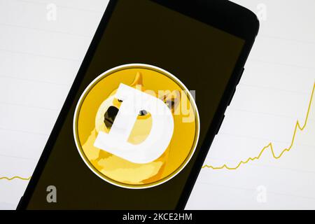 Das Dogecoin-Logo wird auf einem Handybildschirm angezeigt, der für ein Illustrationsfoto fotografiert wurde. Gliwice, Polen am 6. Mai 2021. Dogecoin, die Meme-Kryptowährung, die nach einem im Internet berühmten Shiba Inu, der 2013 als Witz ins Leben gerufen wurde, gestylt wurde, ist jetzt mehr wert als die Ford-Motorenfirma BP oder Tesco. (Foto von Beata Zawrzel/NurPhoto) Stockfoto