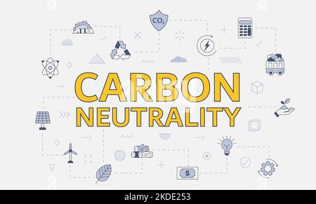 Konzept zur CO2-Neutralität mit Symbolsatz mit großem Wort oder Text auf der Vektorgrafik in der Mitte Stockfoto