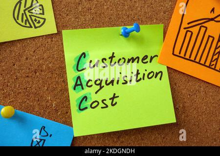 Board mit fixierten Stöcken zu den Kosten für die Kundenakquise. Stockfoto