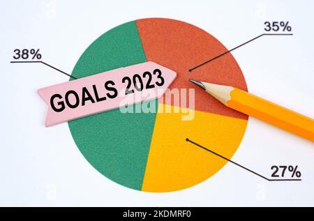 Geschäftskonzept. Auf dem Tortendiagramm gibt es einen Bleistift und einen Pfeil Aufkleber mit der Aufschrift - Ziele 2023 Stockfoto