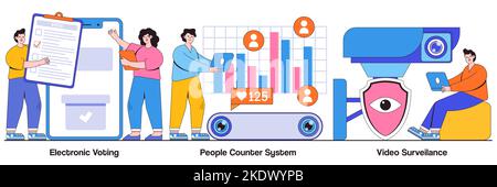 Elektronische Abstimmung, People Counter System, Videoüberwachung Konzept mit Menschen Charakter. Sicherheitstechnologie, Überwachungssystem abstrakt Vektor ill Stock Vektor