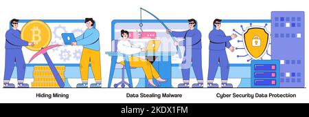 Verborgenes Mining, Datendiebstahl durch Malware, Konzept zum Schutz von Cyber-Sicherheitsdaten mit winzigen Menschen. Vektorgrafik für Cyberkriminalität. Miner bot, Skript Stock Vektor