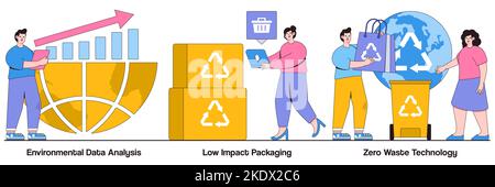 Analyse von Umweltdaten, Verpackung mit geringer Auswirkung, Technologiekonzept ohne Abfall mit Menschen-Charakter. Wiederverwenden Reduzieren Recycling Vektor Abbildung se Stock Vektor