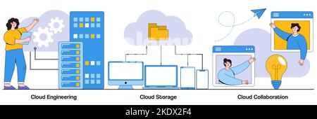 Cloud-Engineering, Storage und Collaboration-Konzept mit Menschen Charakter. Vektorgrafik für Cloud-basiertes Computing. Gehosteter Datenspeicher, Datenbank Stock Vektor