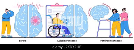 Schlaganfall, Alzheimer-Krankheit, Parkinson-Krankheit Konzept mit Menschen Charakter. Vektor-Illustration für neurologische Störungen. Nervensystem und Gehirn Stock Vektor