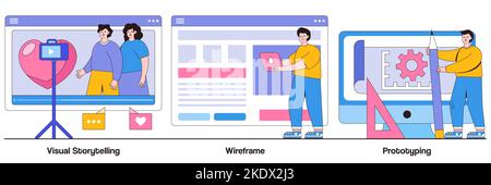 Visual Storytelling, Wireframe und Prototyping Konzept mit Menschen Charakter. Abstrakte Vektordarstellung für Webseiten-Layout. Benutzererfahrung, desig Stock Vektor