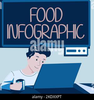 Schreiben, Text anzeigen Lebensmittel-Infografik, Wort auf visuelles Bild geschrieben, wie Diagramm verwendet, um Informationen darzustellen Stockfoto