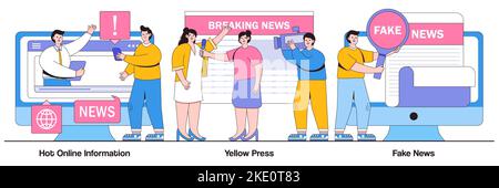 Heiße Online-Informationen, gelbe Presse, Fake News Konzept mit Menschen Zeichen. Bildpaket mit Titelinhalt. Breaking, Paparazzi Medien, online Stock Vektor