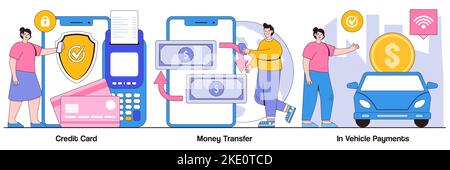 Kreditkarte, Geldtransfer, im Fahrzeug-Zahlungskonzept mit Personen-Charakteren. Abstraktes Illustrationspaket für digitale Zahlungen. Online-Cashback-Service, Stock Vektor