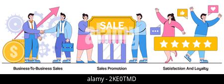 Business-to-Business-Vertrieb, Verkaufsförderung, Zufriedenheit und Loyalität Konzept mit Menschen Charaktere. Illustrationspaket für Produktaktionen. Retail str Stock Vektor