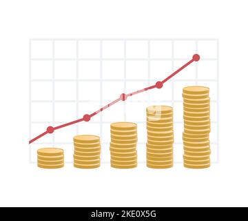 Finanzdiagramm mit gestapelten Münzen. Konzept des Finanzwachstums, Investitionen, steigende Preise etc. 3D Illustration. Stock Vektor