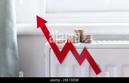 Steigende Energiekosten. Aufsteigender roter Pfeil und Münzen auf einem Heizkörper. Lebenshaltungskosten-Krise Stockfoto