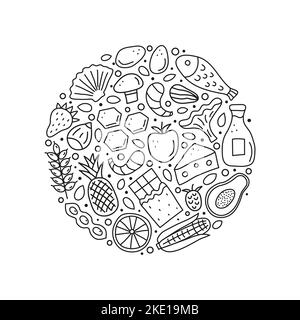 Doodle skizzieren Lebensmittelallergene wie Fisch, Meeresfrüchte, Käse, Milch, Weizen, Pilze, Zitrusfrüchte, Honig, Schokolade, tropische Früchte in Kreis Sha zusammengesetzt Stock Vektor