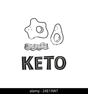 Doodle Outline Spiegelei, Speck, Avocado und Schriftzug Keto isoliert auf weißem Hintergrund. Low Carbs, hohe Fette ketogene Ernährung. Stock Vektor