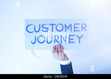 Inspiration zeigt Zeichen Customer Journey. Geschäftsidee kompletter Service und Transaktionserfahrung des Kunden Stockfoto