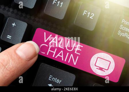 Text mit Inspiration Value Chain. Schaufenster für Unternehmen eine Reihe von funktionalen Aktivitäten, die das Produkt wertvoller machen Stockfoto