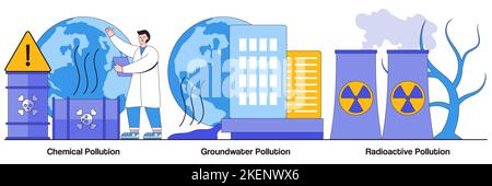 Konzept der chemischen, Grundwasser- und radioaktiven Verschmutzung mit Menschen-Charakter. Abstraktes Vektorgrafik-Paket zur Landkontamination. Gefährlich und t Stock Vektor