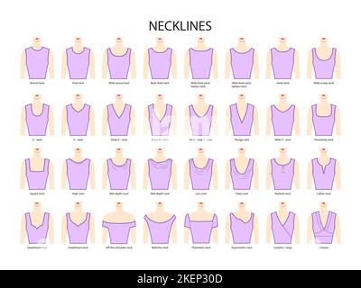 Set von Nackenschellen Kleidung - rund, oval, U - V - Hals, Kutte, Boot, Schaufel, Tauchkragen für Kleid, Tops, Tank technische Mode Illustration. Flache Vektorgrafik Bekleidungsvorlage Vorderseite. CAD-Modell für Frauen Stock Vektor