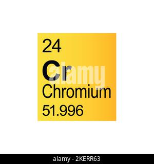 Chromhaltiges chemisches Element des Mendelejew Periodensystems auf gelbem Hintergrund. Farbenfrohe Vektordarstellung – zeigt Anzahl, Symbol, Namen und Atomgewicht an Stock Vektor