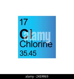 Chlorhales chemisches Element des Mendelejew Periodensystems auf blauem Hintergrund. Farbenfrohe Vektordarstellung – zeigt Anzahl, Symbol, Namen und Atomgewicht an. Stock Vektor