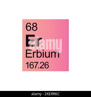 Erbium chemisches Element von Mendeleejew Periodensystem auf rosa Hintergrund. Farbenfrohe Vektordarstellung – zeigt Anzahl, Symbol, Namen und Atomgewicht an. Stock Vektor