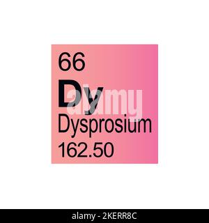 Dysprosium chemisches Element von Mendeleev Periodensystem auf rosa Hintergrund. Farbenfrohe Vektordarstellung – zeigt Anzahl, Symbol, Namen und Atomgewicht an Stock Vektor