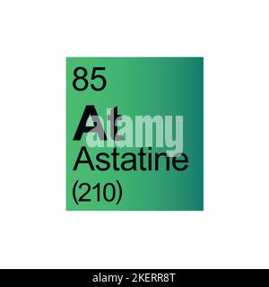 Astatine chemisches Element von Mendeleejew Periodensystem auf grünem Hintergrund. Farbenfrohe Vektordarstellung – zeigt Anzahl, Symbol, Namen und Atomgewicht an Stock Vektor