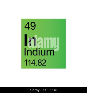Indium chemisches Element von Mendelejew Periodensystem auf grünem Hintergrund. Farbenfrohe Vektordarstellung – zeigt Anzahl, Symbol, Namen und Atomgewicht an. Stock Vektor