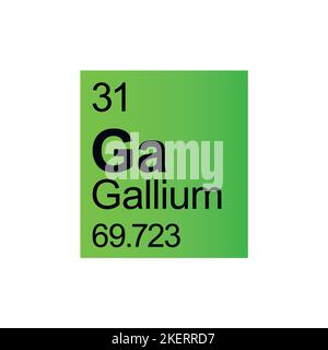 Gallium chemisches Element von Mendeleejew Periodensystem auf grünem Hintergrund. Farbenfrohe Vektordarstellung – zeigt Anzahl, Symbol, Namen und Atomgewicht an. Stock Vektor