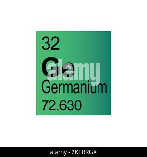 Germanium chemisches Element von Mendeleejew Periodensystem auf grünem Hintergrund. Farbenfrohe Vektordarstellung – zeigt Anzahl, Symbol, Namen und Atomgewicht an Stock Vektor