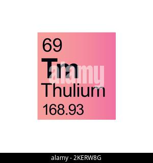 Thulium chemisches Element des Mendelejew Periodensystems auf rosa Hintergrund. Stock Vektor