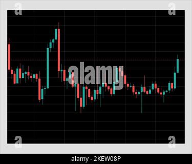 Candlestick-Chart mit steigenden und fallenden Aktienkursen in einem schwarzen Fenster auf hellem Hintergrund, Vektor Stock Vektor