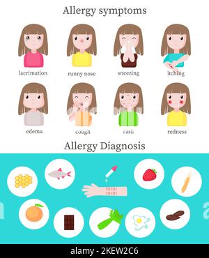 Allergiesymptome und Infografiken zur Diagnose, Vektor-Flat-Design-Illustration. Allergische Reaktionen und ihre Ursachen wie Lebensmittel und tierische Allergene Stock Vektor
