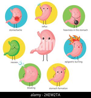 Gesund und krank niedlich Cartoon Magen Charakter-Set, Vektor flach isoliert Illustration. Magenerkrankungen Magenschmerzen, Reflux, Schwere, Übelkeit, Blähungen Stock Vektor
