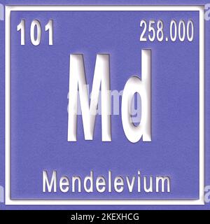 Mendelevium chemisches Element, Zeichen mit Ordnungszahl und Ordnungsgewicht, Periodensystem Stockfoto