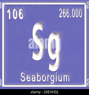 Chemisches Element seaborgium, Zeichen mit Ordnungszahl und Ordnungsgewicht, Periodensystem Stockfoto