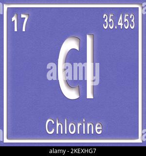 Chemisches Element Chlor, Zeichen mit Ordnungszahl und Ordnungsgewicht, Periodensystem Stockfoto