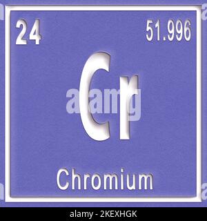 Chrom chemisches Element, Zeichen mit Ordnungszahl und Ordnungsgewicht, Periodensystem Stockfoto